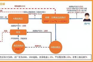 188beat亚洲体育截图2